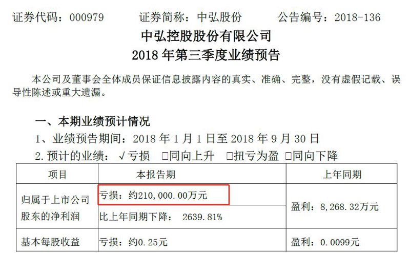 办公室装修施工趋势一览:打造高效工作空间